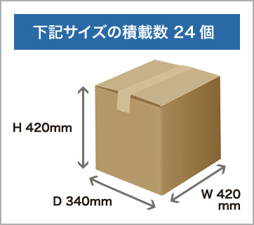 軽バン　スズキ　エブリィ